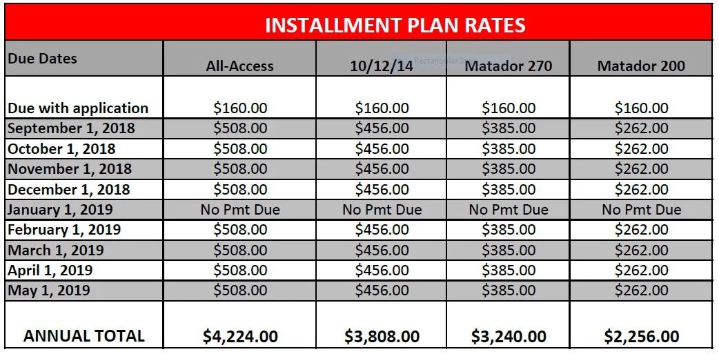 Meal Plan Rates & Due Dates California State University, Northridge